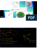 Dinámica Circular o Circunferencial Ejercicios