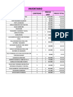 Inventario Peluqueria Santuario