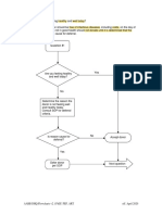 Dhq Flowcharts v2 1 Prep Pep Art