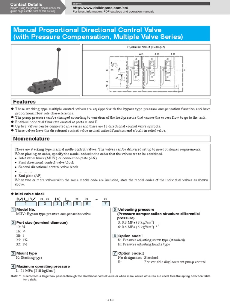 Manual Proportional Directional Control Valve (With Pressure