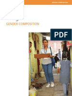 Gender Composition: Provisional Population Totals 93