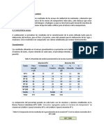 C4. Resultados de Los Ensayos de Control (Fotos y 2 Puntos)