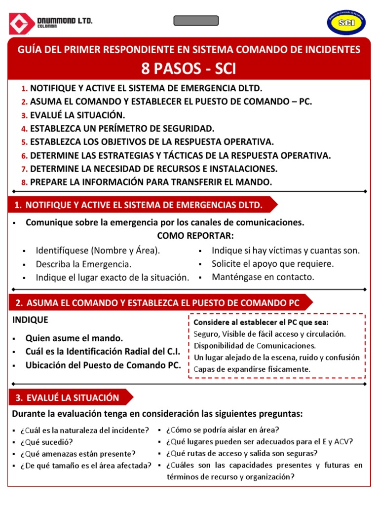 Tarjeta Portable SCI | PDF