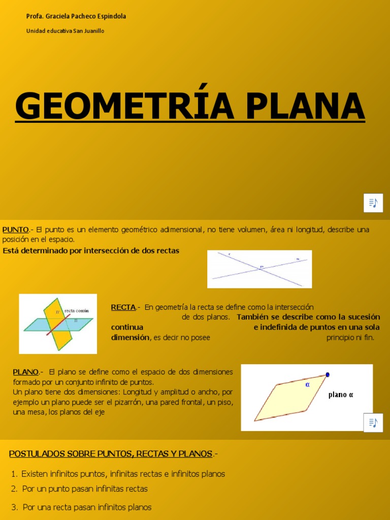 Cómo se llama el elemento geométrico que tiene longitud y anchura?