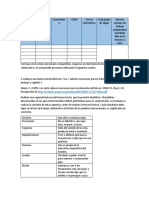 Parte Individual