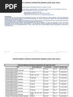 Curtiss-Wright Controls Integrated Sensing (Cage Code: 03972)