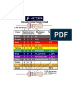 007 Downloadable Resistor Color Code Chart