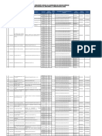 Reporte Empresas Autorizadas