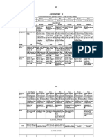 Constitutions of Developing and Developed Countries