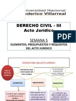 Semana 5 de Acto Juridico 2018