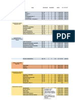 [ Versão Clube ] Dimensionamento de Pessoal