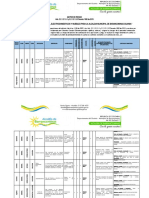 Matriz de Riesgo