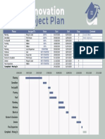 Home Renovation Project Plan Template