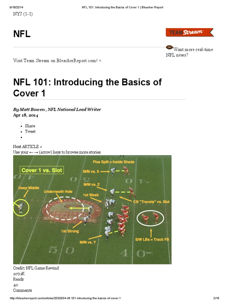 NFL 101: Introducing the Basics of Cover 2