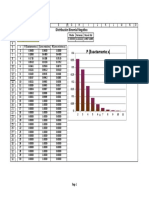 Planilla de Excel de Distribucion Binomial Negativa