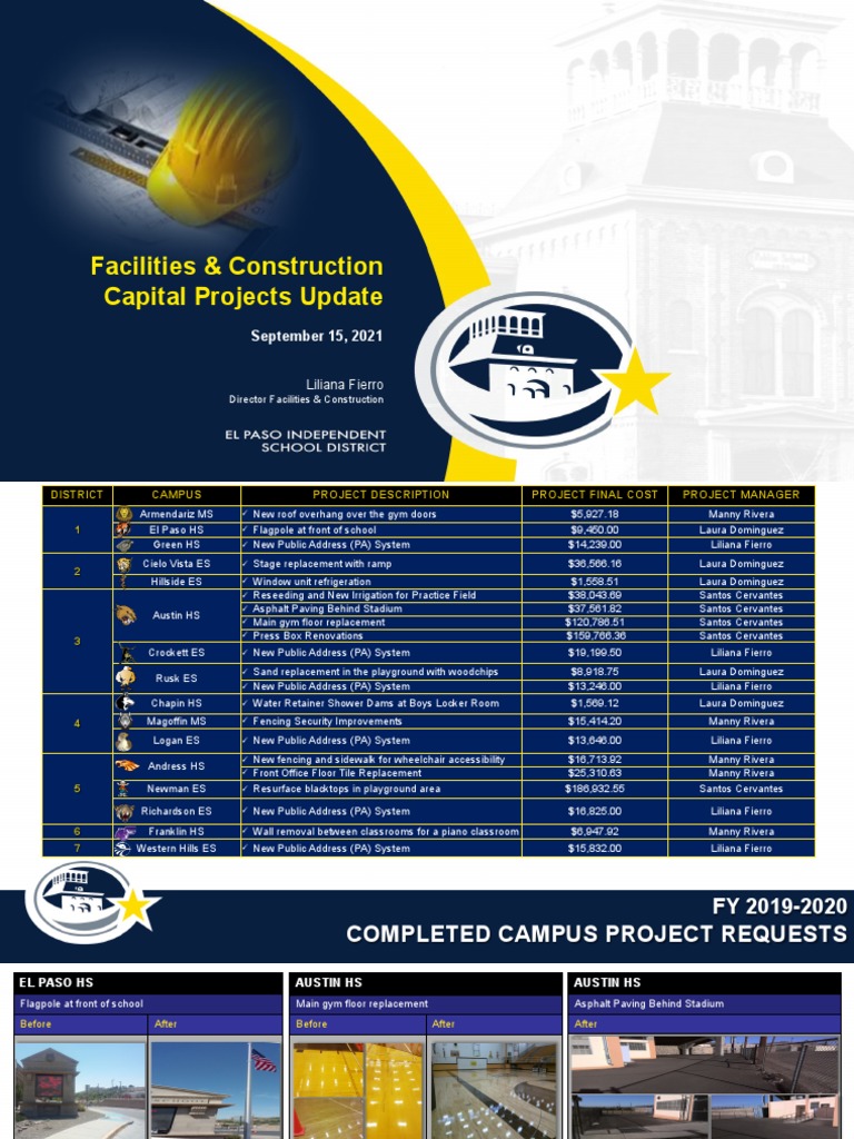 Campus Construction Project Updates 2021 | PDF | Building Materials ...
