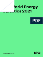 Key World Energy Statistics 2021