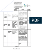 DOSIFICACION TERCER AÑO PRIMER TRIMESTRE