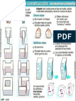 Reglas de Construccion Sismo Resitente Infografia