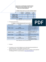 Cronograma Practicas Ind Unslp 2-19