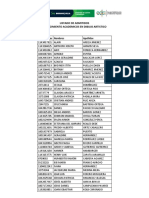 admitidos20212