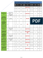 Quadro de Oferta de Disciplinas para 2021/2º - Saúde Pública