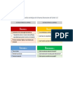 Matriz DAFO para Análisis Estratégico de La Empresa Decoraciones Del Caribe S