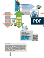 Infografia Escenario 5 Comercio Internacional 1