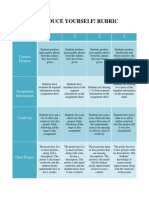 Rubric Guide For Scoring