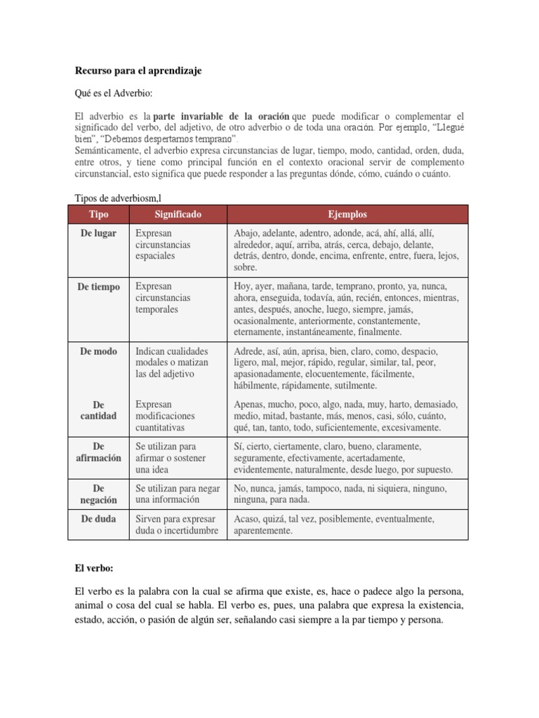 Adverbios y Verbos: Guía para Niños | PDF | Adverbio | Verbo