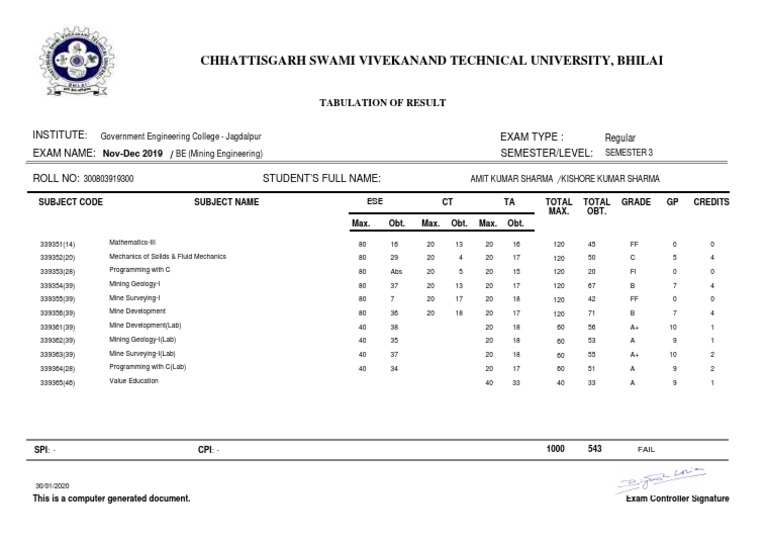 Exam Results for Amit Kumar Sharma | PDF | Engineering | Science And ...