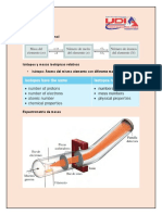 Quimica Ii