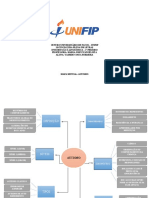 Mapa Conceitual Autismo