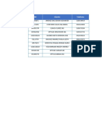 Analisis de Datos - Eje 1