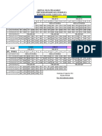 Jadwal Mata Pelajaran SMP Muhammadiyah 2 Surabaya