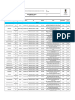 Plan de Mantenimiento Preventivo Equipo Biomedico 2016