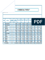 Planilla de Control de Precios: Comercial "Intec"