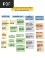 Surca Yuliana Tareas9