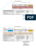 Jadwal Kuliah Semester Ganjil I, III, V Prodi D3 Th.2021-2022 SHARE