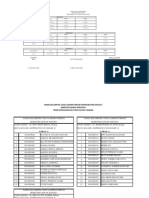 Jadwal Daring Ujian Labor Genap 2020-2021