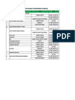 Jadwal Pelayanan Puskesmas Waena