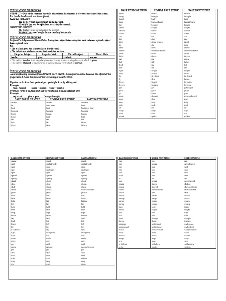Verb Forms and Sentence Structure Guide | PDF | Adverb | Adjective