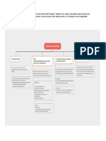 Cambios en El Mundo Del Trabajo DERECHOS FUNDAMENTALES