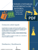 Operaciones Unitarias Ocn Trasferencia de Materia