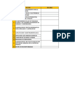 Cronograma de Implementacion GHS