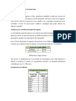 Presupuestos de Ingresos de Operación