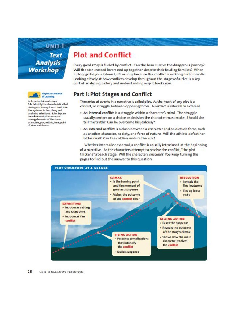 PG 28 Plot and Conflict | PDF