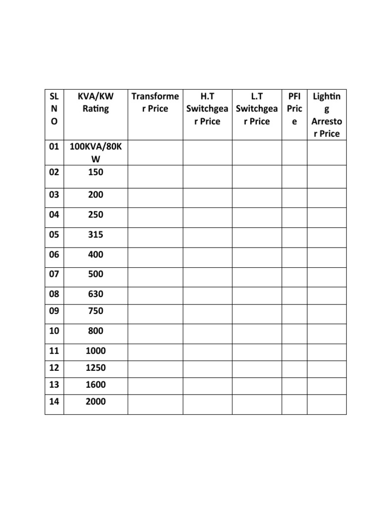 Transformer Price List PDF