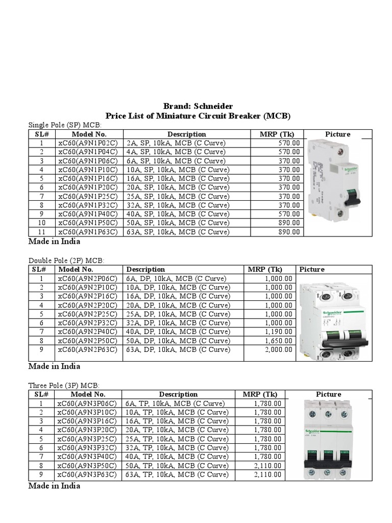 Brand Schneider Price List of Miniature Circuit Breaker (MCB) PDF