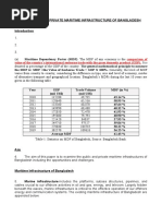 2013 Dhaka PDF | PDF | Bangladesh | Educational Organizations